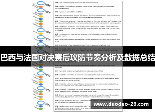 巴西与法国对决赛后攻防节奏分析及数据总结