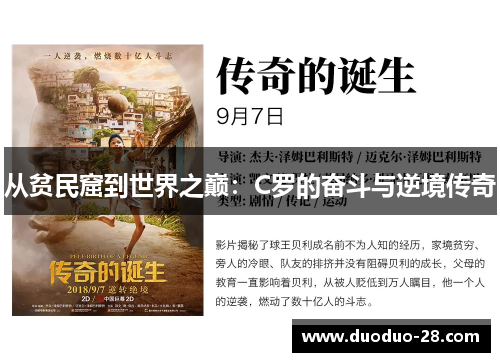 从贫民窟到世界之巅：C罗的奋斗与逆境传奇