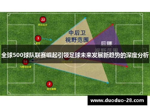 全球500球队联赛崛起引领足球未来发展新趋势的深度分析