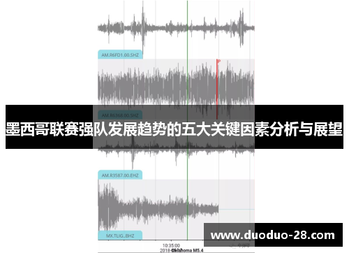 墨西哥联赛强队发展趋势的五大关键因素分析与展望