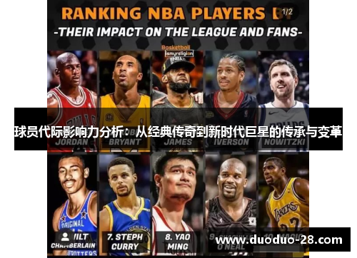 球员代际影响力分析:从经典传奇到新时代巨星的传承与变革 球员代际影响力分析:从经典传奇到新时代巨星的传承与变革