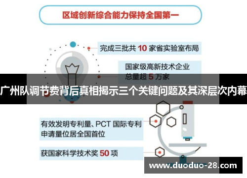 广州队调节费背后真相揭示三个关键问题及其深层次内幕