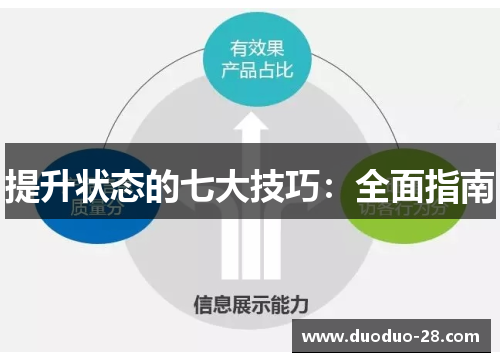 提升状态的七大技巧:全面指南 提升状态的七大技巧:全面指南