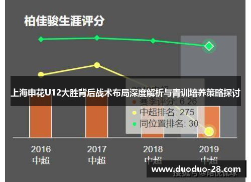 上海申花U12大胜背后战术布局深度解析与青训培养策略探讨 上海申花U12大胜背后战术布局深度解析与青训培养策略探讨