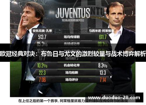 欧冠经典对决:布鲁日与尤文的激烈较量与战术博弈解析 欧冠经典对决:布鲁日与尤文的激烈较量与战术博弈解析