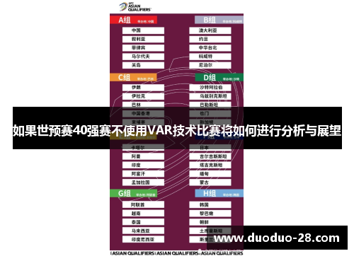 如果世预赛40强赛不使用VAR技术比赛将如何进行分析与展望