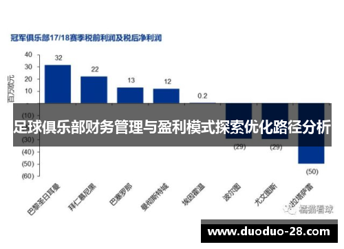 足球俱乐部财务管理与盈利模式探索优化路径分析