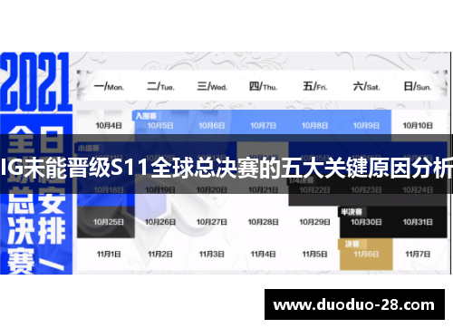 IG未能晋级S11全球总决赛的五大关键原因分析 IG未能晋级S11全球总决赛的五大关键原因分析