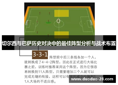 切尔西与巴萨历史对决中的最佳阵型分析与战术布置 切尔西与巴萨历史对决中的最佳阵型分析与战术布置
