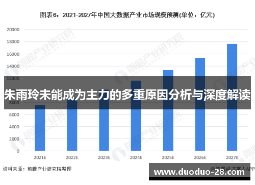 朱雨玲未能成为主力的多重原因分析与深度解读