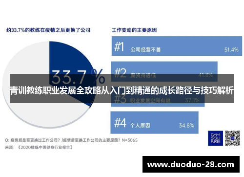 青训教练职业发展全攻略从入门到精通的成长路径与技巧解析 青训教练职业发展全攻略从入门到精通的成长路径与技巧解析