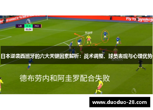 日本逆袭西班牙的六大关键因素解析:战术调整、球员表现与心理优势 日本逆袭西班牙的六大关键因素解析:战术调整、球员表现与心理优势