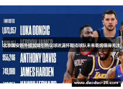 北京国安新外援加盟引热议球迷满怀期待球队未来表现值得关注