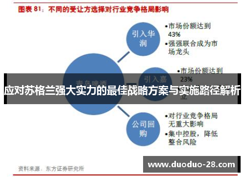 应对苏格兰强大实力的最佳战略方案与实施路径解析 应对苏格兰强大实力的最佳战略方案与实施路径解析