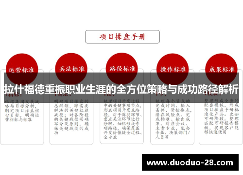 拉什福德重振职业生涯的全方位策略与成功路径解析