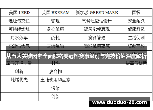 从五大关键因素全面解密美冠杯赛事级别与竞技价值深度解析 从五大关键因素全面解密美冠杯赛事级别与竞技价值深度解析