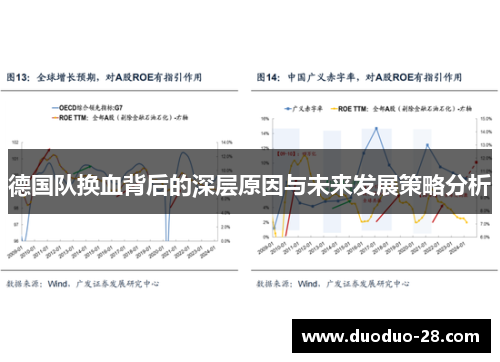 德国队换血背后的深层原因与未来发展策略分析