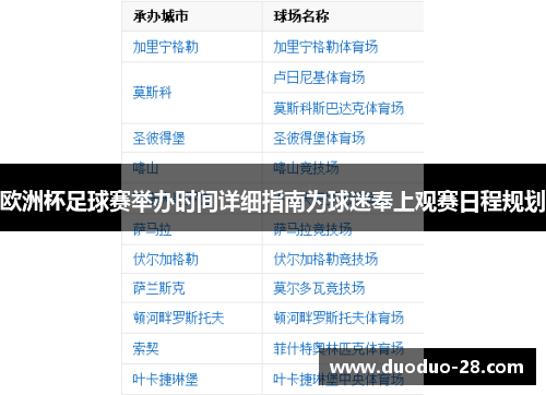欧洲杯足球赛举办时间详细指南为球迷奉上观赛日程规划 欧洲杯足球赛举办时间详细指南为球迷奉上观赛日程规划