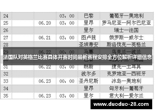法国队对英格兰比赛具体开赛时间最新赛程安排全方位解析详细信息 法国队对英格兰比赛具体开赛时间最新赛程安排全方位解析详细信息